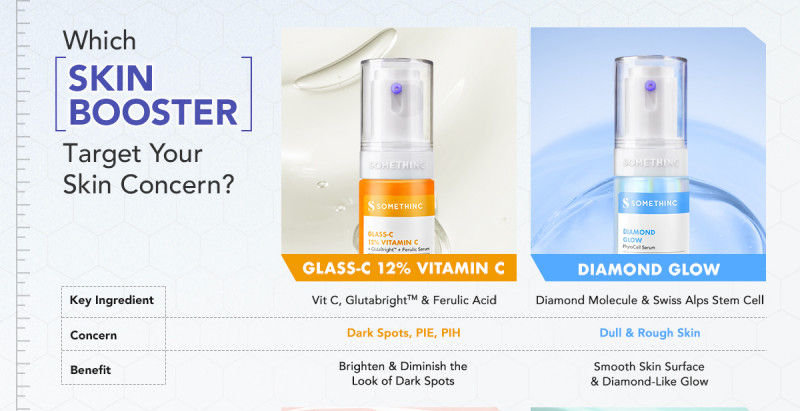 Miniatura: SOMETHINC - Glass-C 12% Vitamin C + GlutaBright + Ferulic Serum