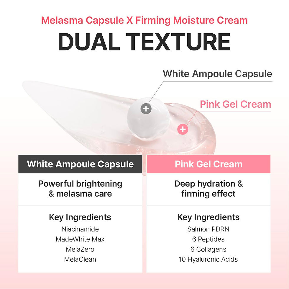 Miniatura: Centellian24 Mela Capture Ampoule Capsule Cream