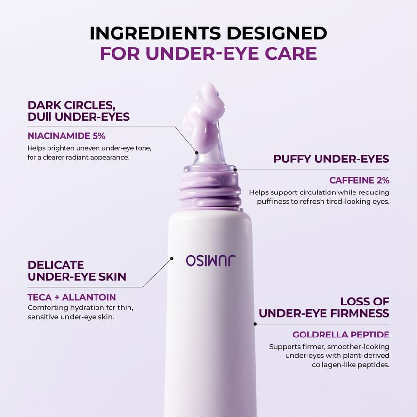 Miniatura: JUMISO - Niacinamide 5+ Dark Circle Correcting Eye Cream