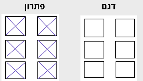 ציור של רבועים