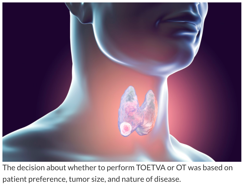 Transoral Endoscopic Thyroidectomy Vestibular Approach Safety and