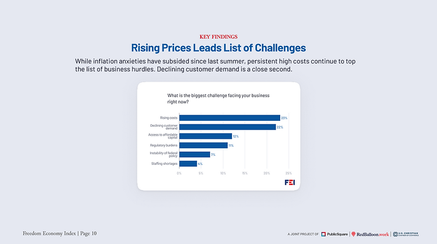 August Freedom Economy Index - Page 10.png