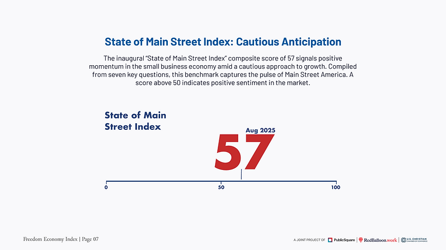 August Freedom Economy Index - Page 7.png
