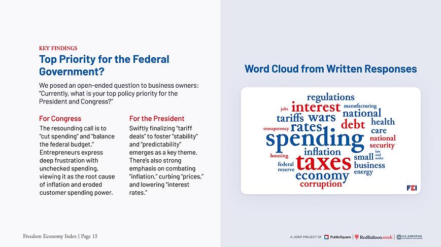 August Freedom Economy Index - Page 15.png