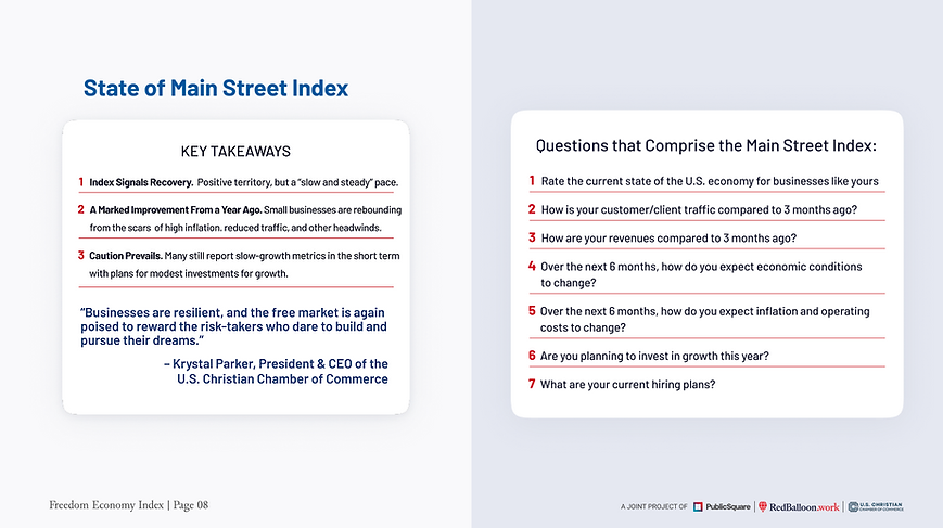 August Freedom Economy Index - Page 8.png
