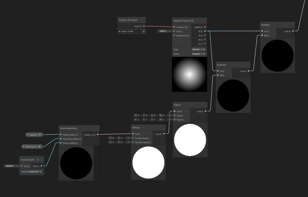 Adventures With Shader Graph: Billboards