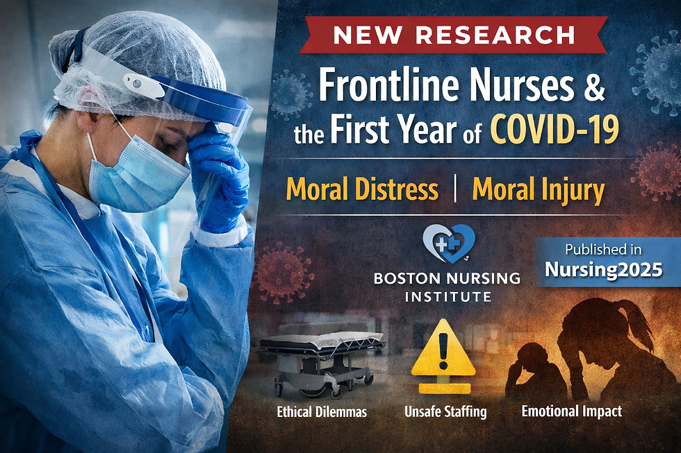 Understanding Moral Distress and Injury in Nurses During the COVID-19 Pandemic