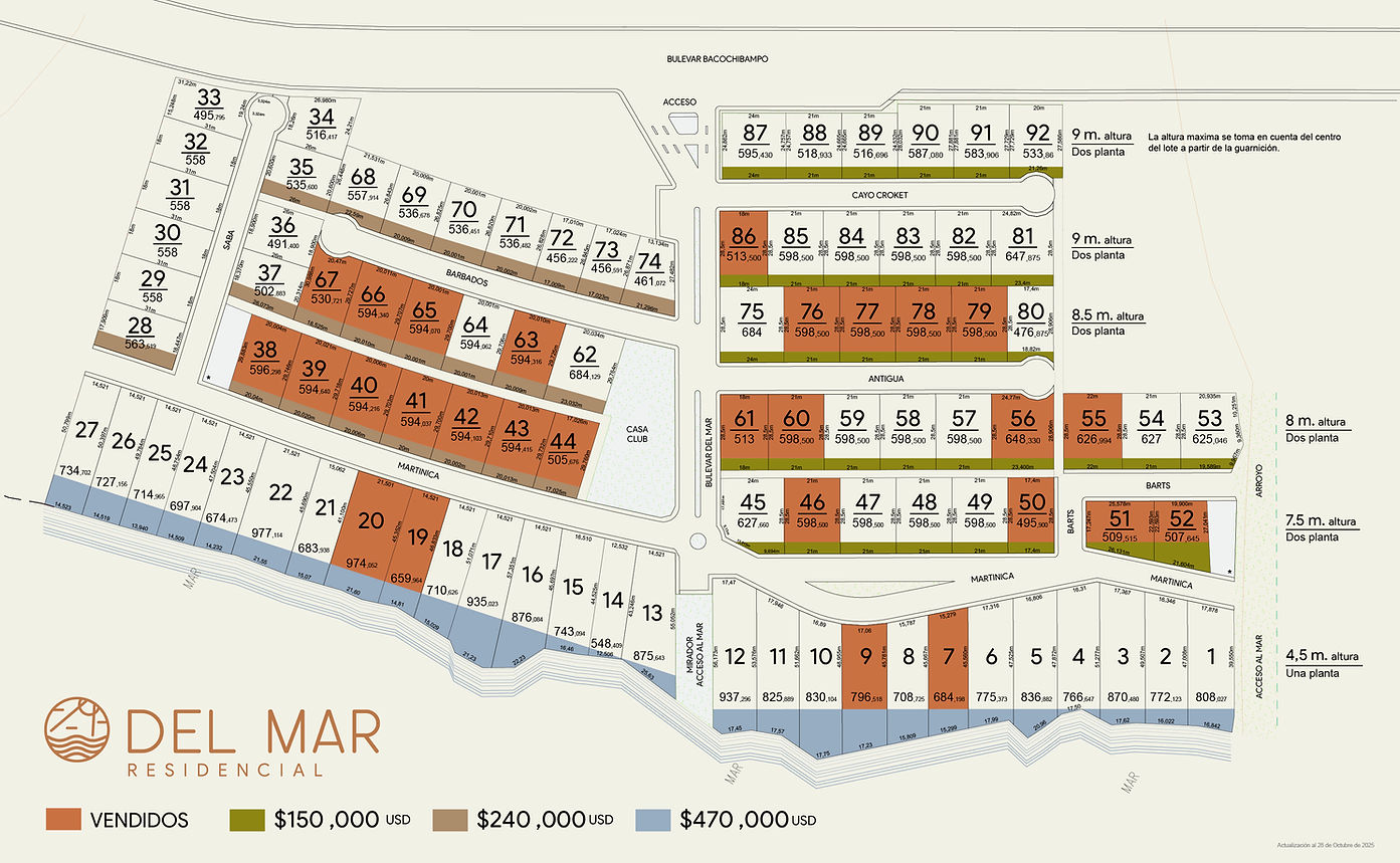 lotificación-mkt - 003.jpg