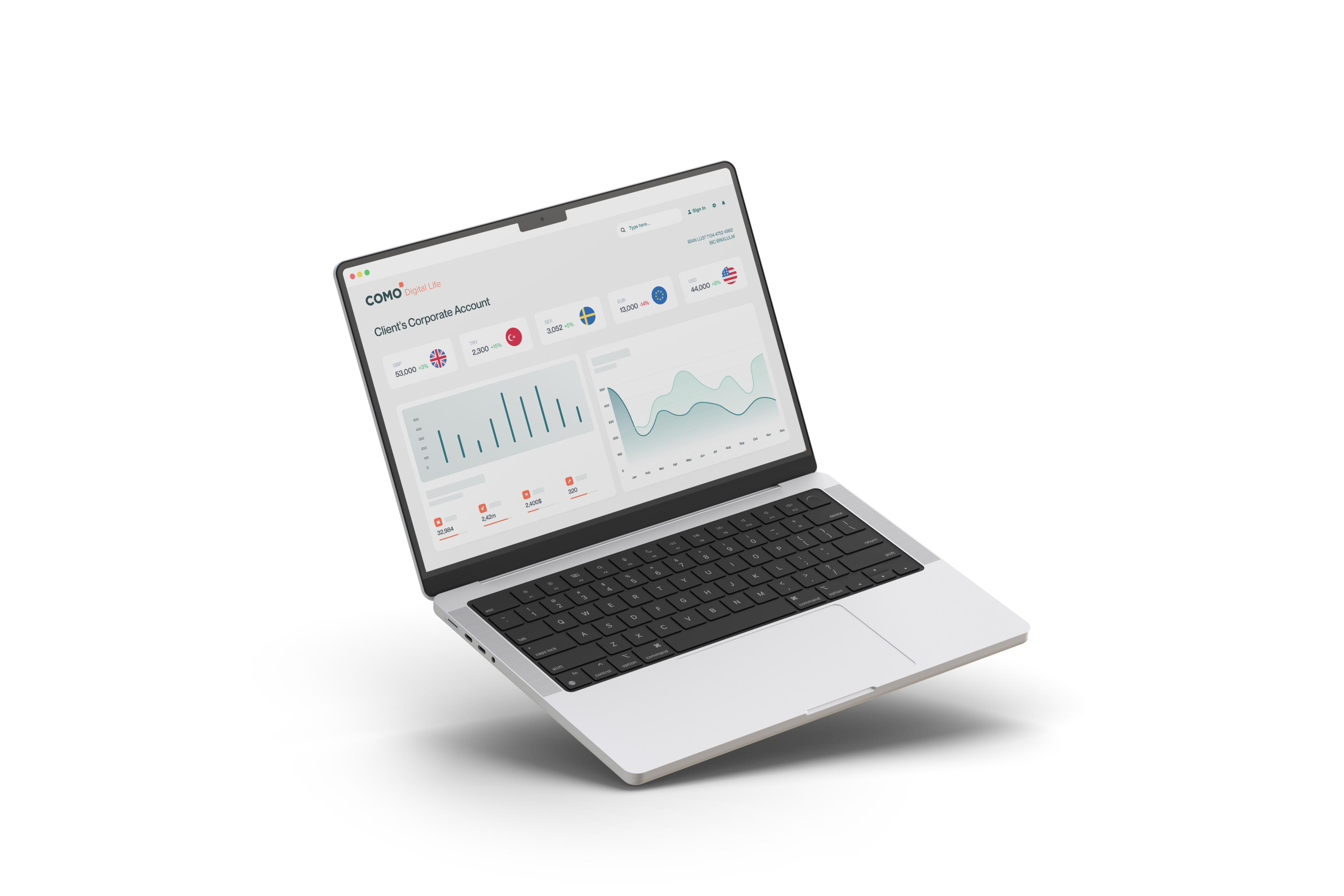 MacBook-Pro-14Inc 2