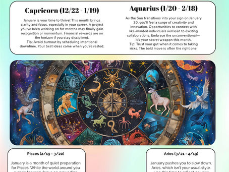 JANUARY TRU HOROSCOPE