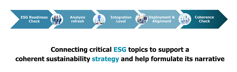 0-ESG Strategy.png