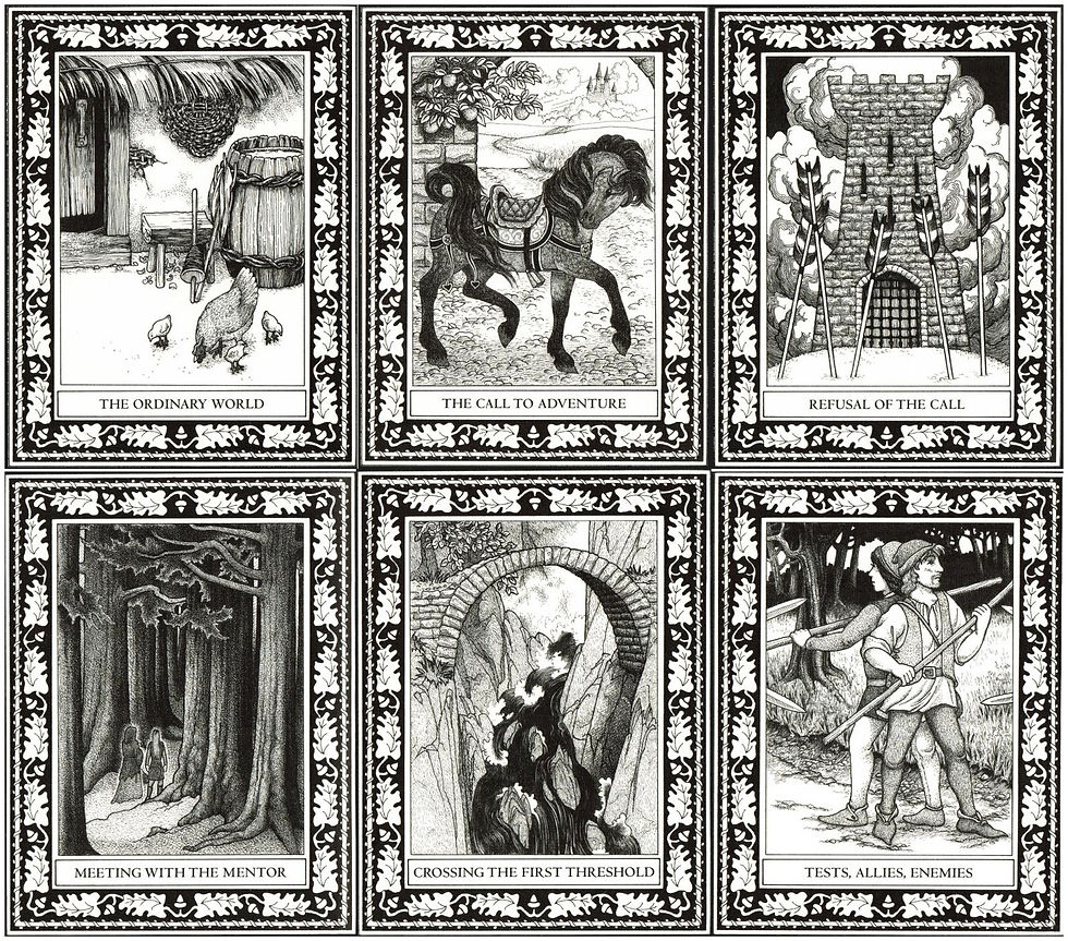 Campbell's 12 Stages