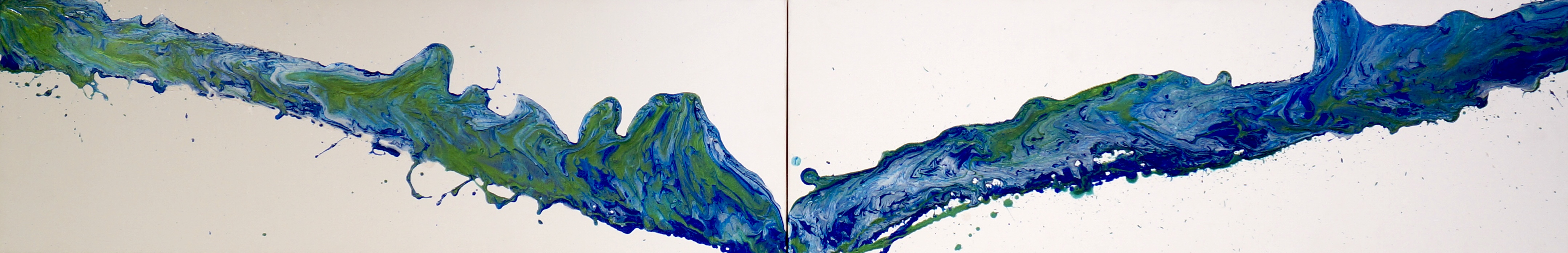 DIVERGENCE