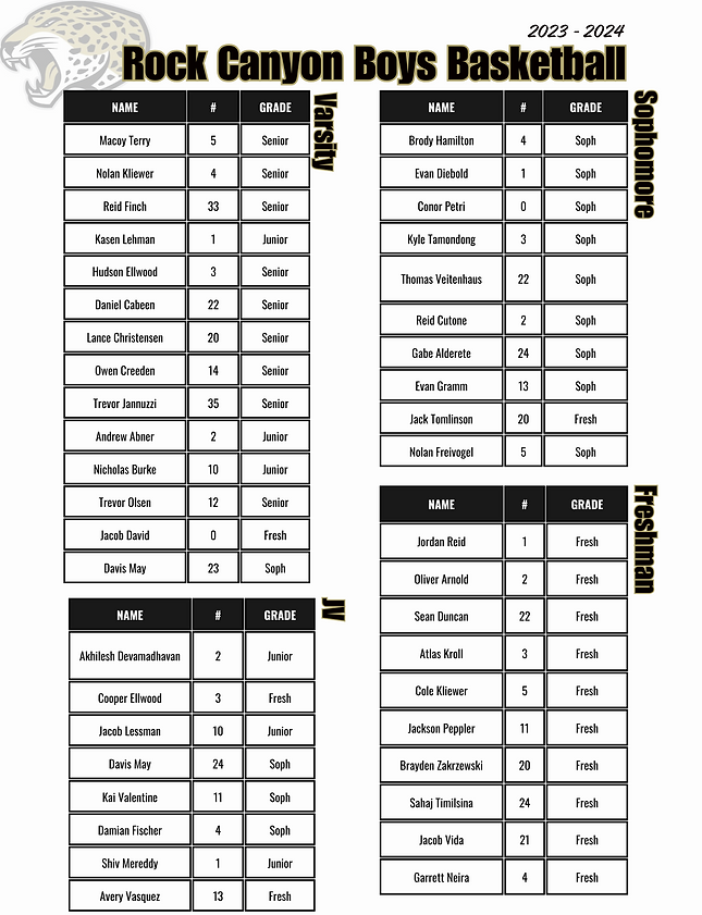 2 updated RCHS 1 Page Roster.png