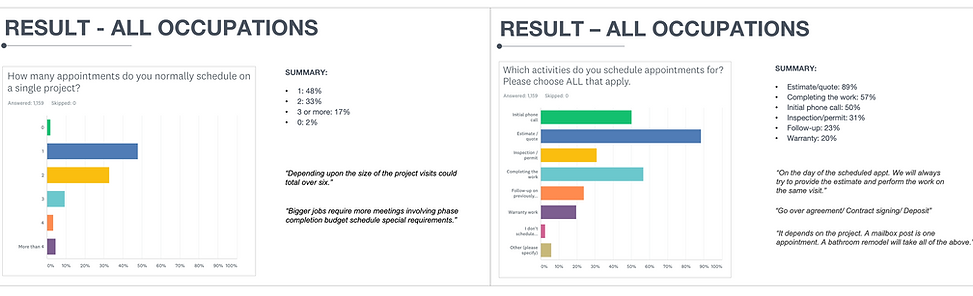 Appnt survey.png