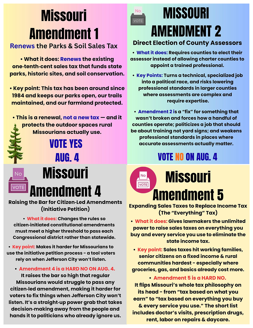 **Missouri’s August 4 Ballot** – Four Amendments, One Clear Choice for Each