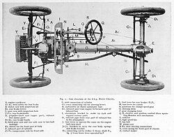 Rover_8_chassis_plan.jpg
