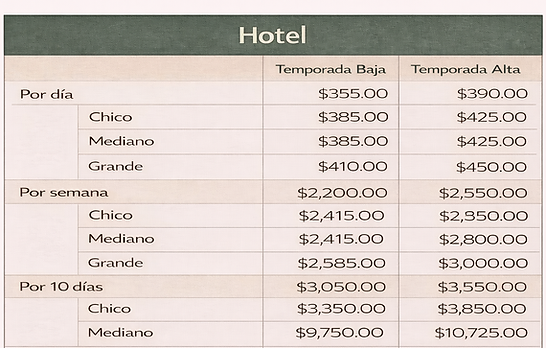 Tabla precios 5