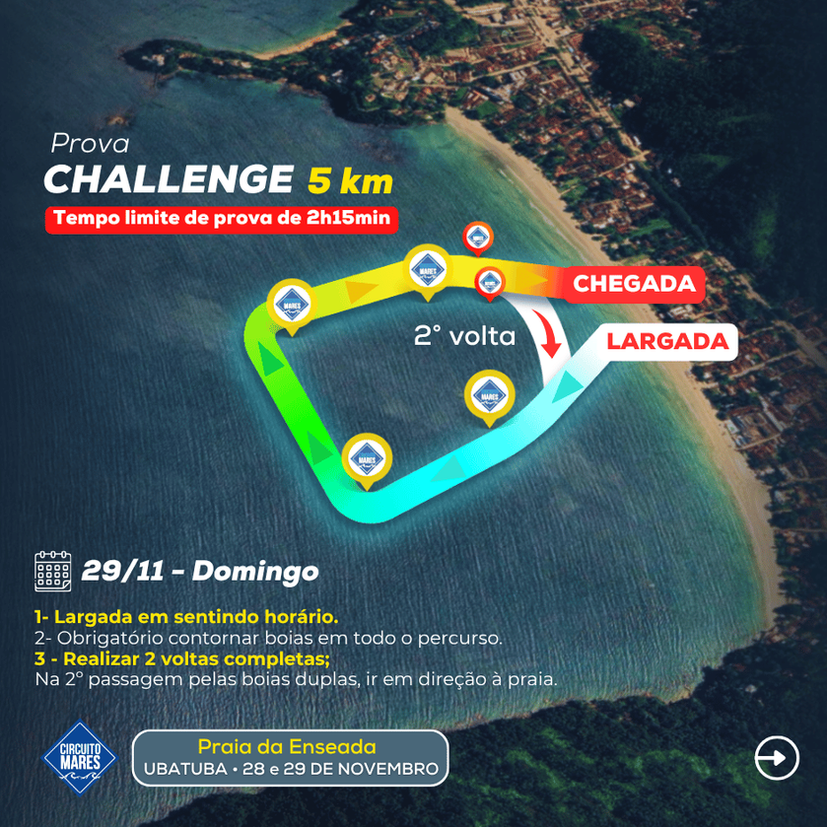 Challenge 5 km — mapa oficial da etapa Ubatuba 2026