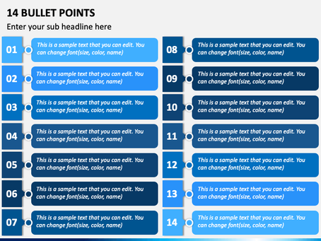 Why BULLET POINTS, Especially When Left On a Screen, Are BAD For a Presentation.