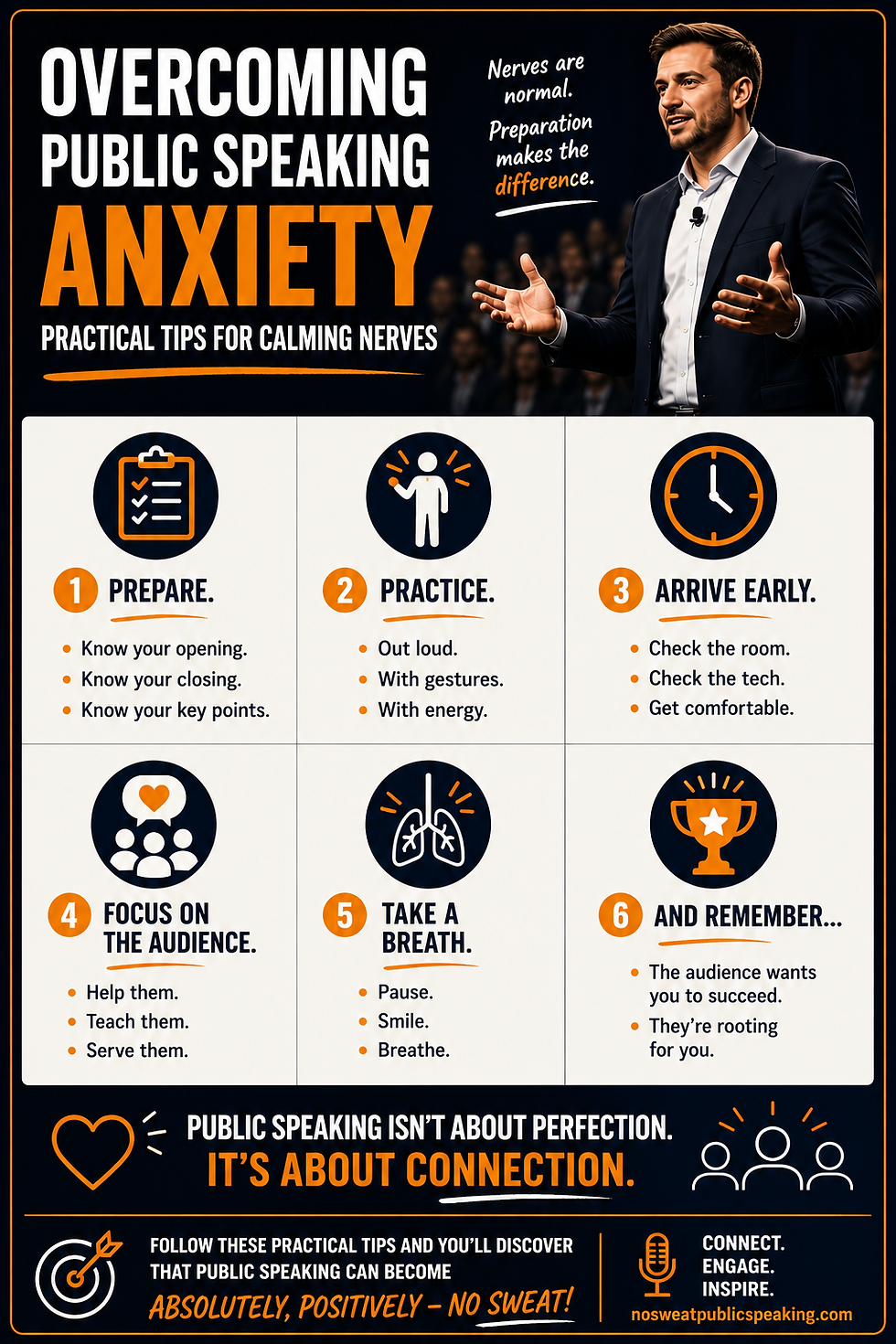 Overcoming Public Speaking Anxiety: Practical Tips for Calming Nerves