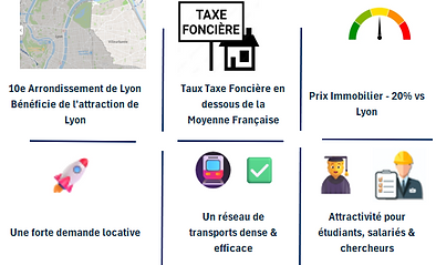 Pourquoi investir ou acheter un Bien Immobilier à Villeurbanne