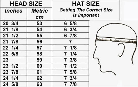 Thumbnail: Head Sizing Chart