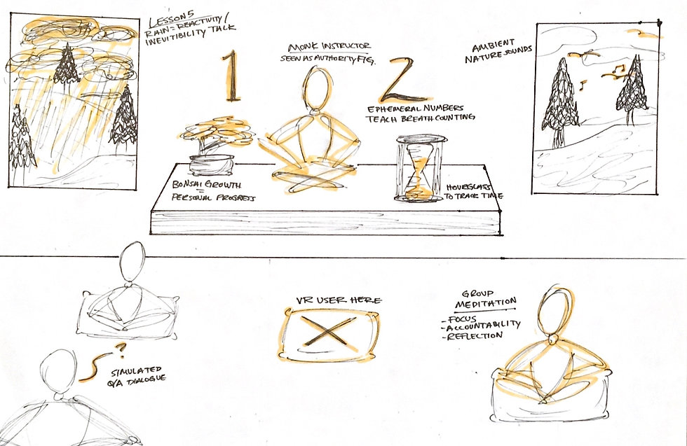 ZenVr Sketch.jpeg