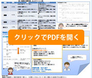 <薬局を活用した前期高齢者に対する保健指導の実施についてポスター発表を行いました>