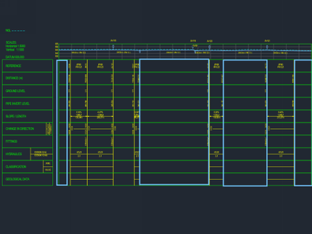 Random missing pipe and structure labels in profile view bands