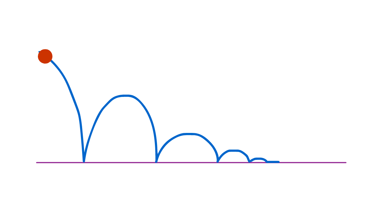 arcs-guide.gif