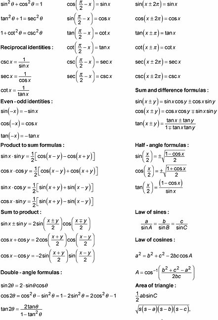 7 4 Proving Trigonometric Identities Mhf4utrigonometry