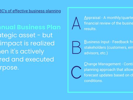 The ABC's of Business Planning