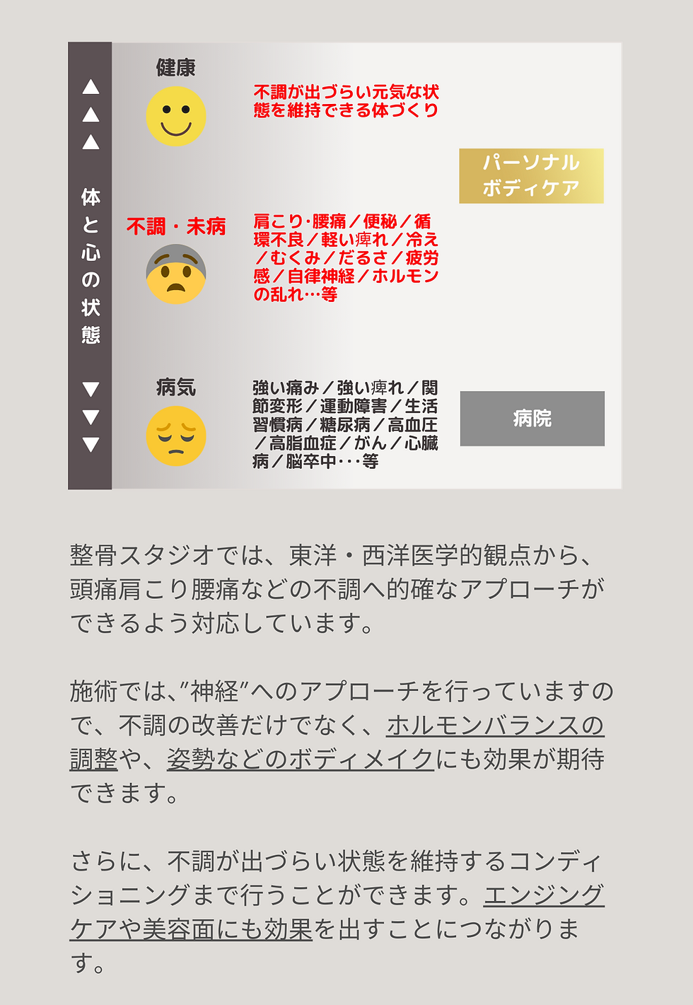 品川、高輪、泉岳寺、三田で頭痛・肩こり・腰痛なら整骨スタジオ不調改善