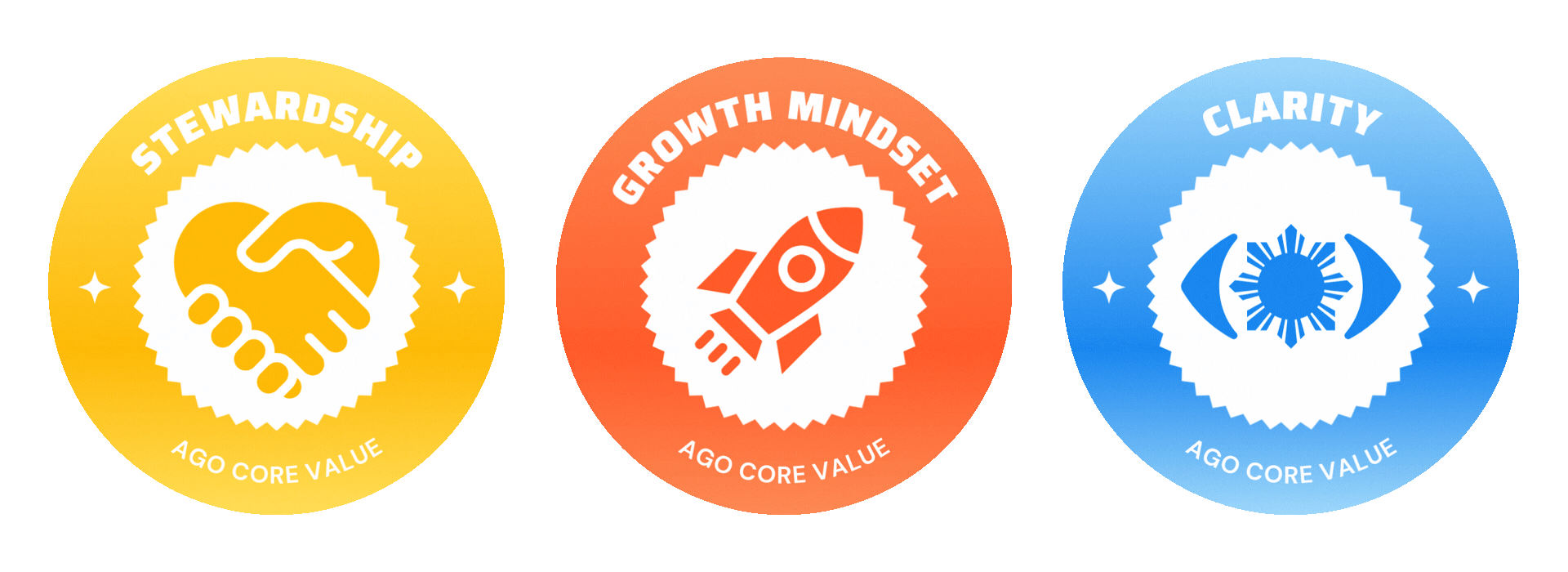 AGO Website Core Values 2025 - Animation.gif