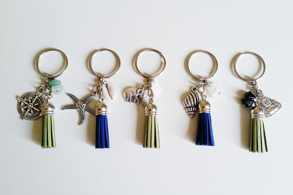 Thumbnail: Simple Key-Chain