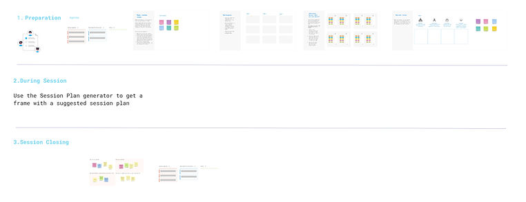 Copy of Living Lab (Ex. UXD Social media