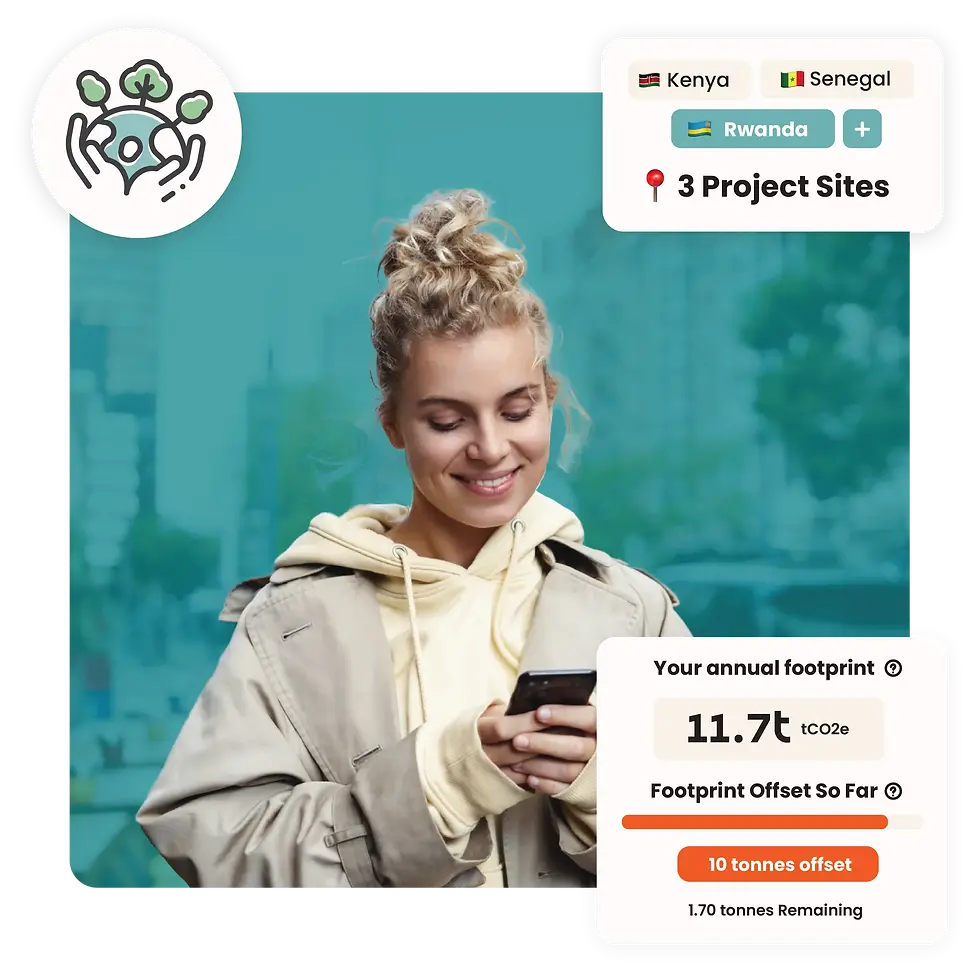 Carbon Assessment Software, Sustainability Platform For Businesses, ESG Reporting Software