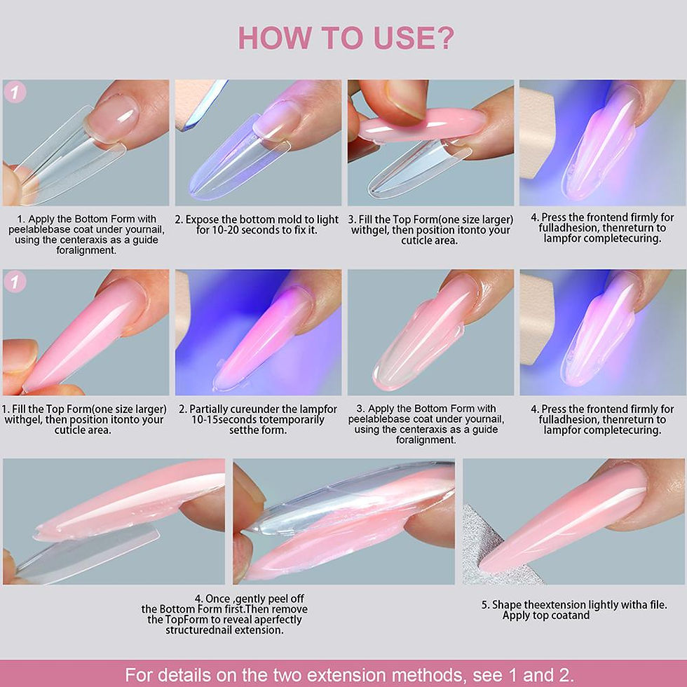 Thumbnail: 256Pcs Full Cover Nail Extension Forms, Dual Form Nail Tips, Quick Gel Nail Buil
