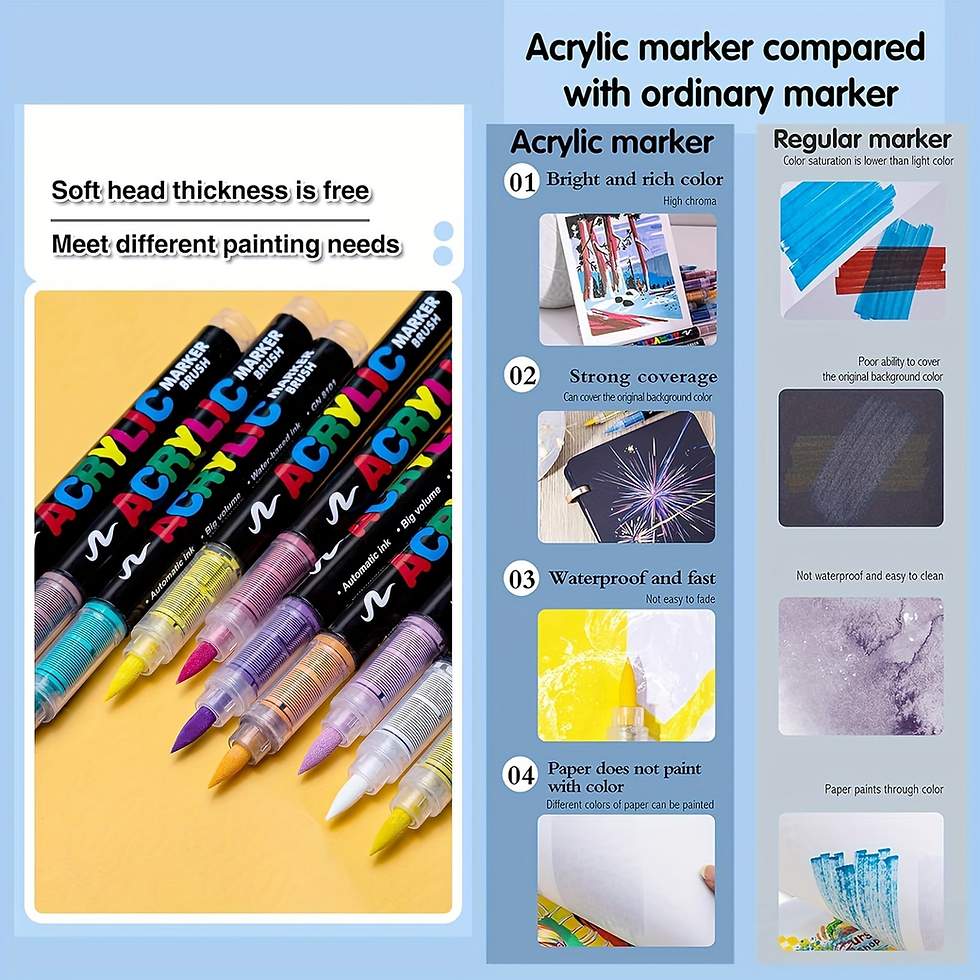 Thumbnail: Acrylic  Markers Brush Tip Paint Marker 12-72 Colors Acrylic Paint Pen for Rock 