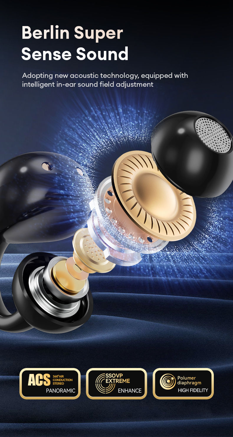 Thumbnail: Open Ear Clip Bluetooth 5.4 Earbuds ENC  Noise Cancelling