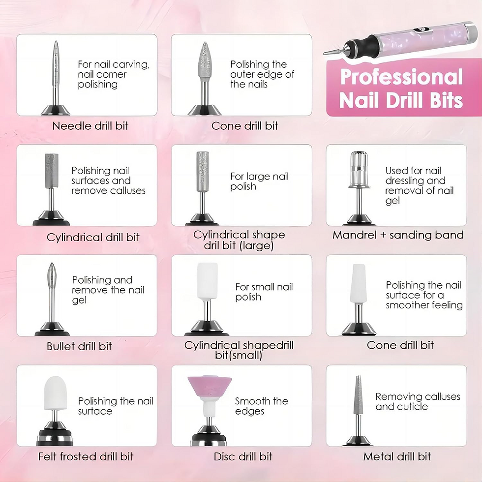 Thumbnail: Rechargeable Electric Nail Grinder Nail Polishing Machine Portable Mini