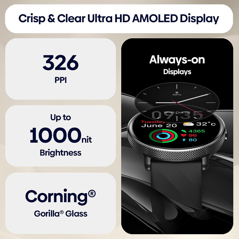 Thumbnail: Zeblaze GTR 3 Pro AMOLED Display Make/Answer Phone Calls Smart Watch 316L Stainl