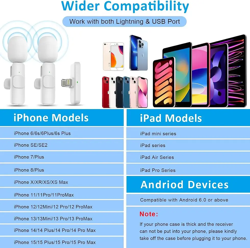 Thumbnail: Lenovo Pink Wireless Lavalier Microphone for iPhone Android PC Live Gaming Phone