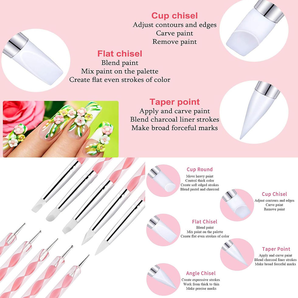 Thumbnail: Nail Art DIY Brush Kit | Includes Nail Art Brushes/Double-Ended Dotting Pens/Nai