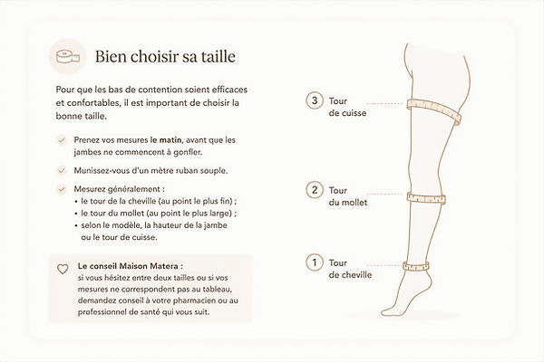 astuce mesures bas de contention