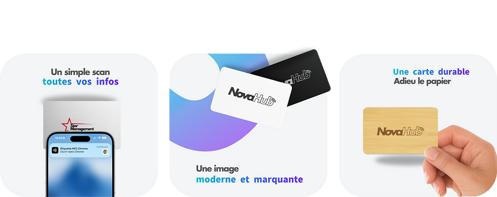 Carte de visite connectée 1