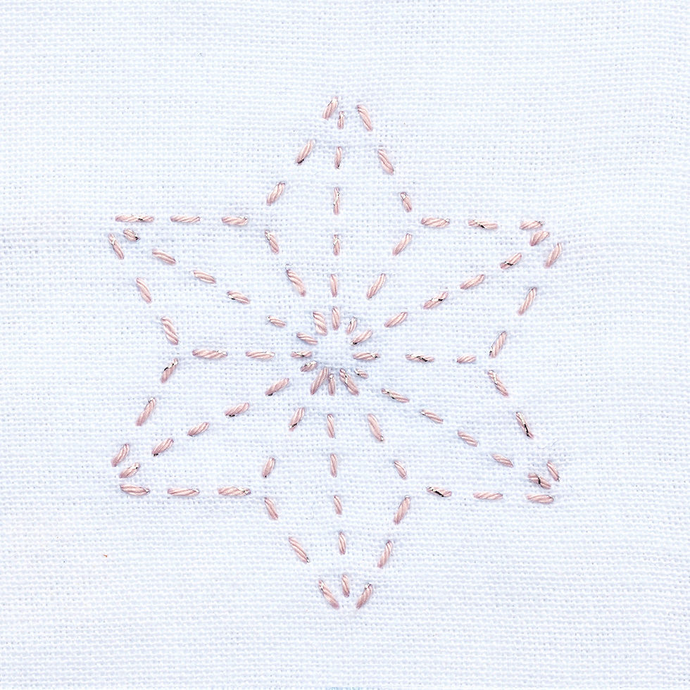 broderie réalisée avec fil lamé olympus sl5 rose clair