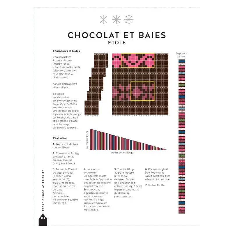 Miniature : Livre 40 accessoires à tricoter comme en Léttonie de Leva Ozolina