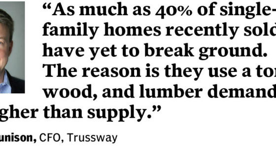 John Interviewed by CFO Magazine About "Supply Pain"